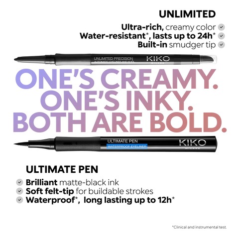 unlimited precision automatic eyeliner & khol - 06 Dark Ultramarine