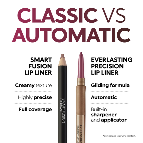 smart fusion lip pencil - 36 Cold Brown